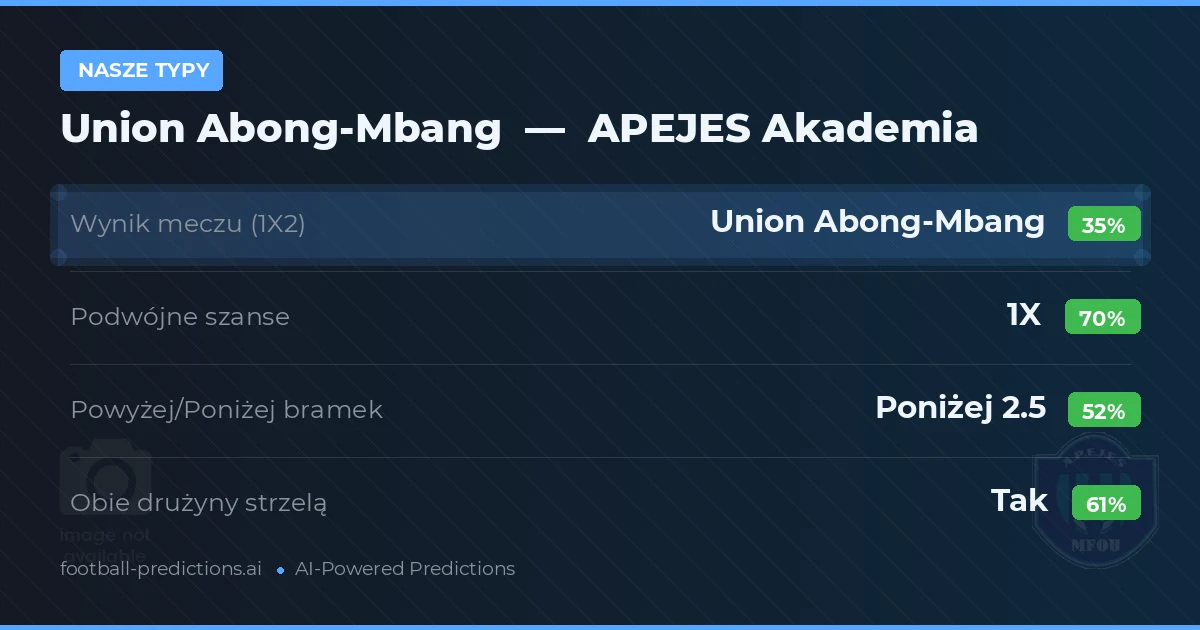 Nasze typy: Union Abong-Mbang vs APEJES Akademia
