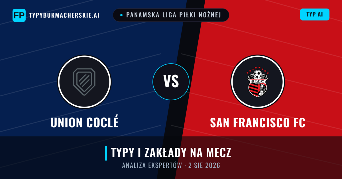 Union Coclé vs San Francisco FC — typy i zapowiedź meczu