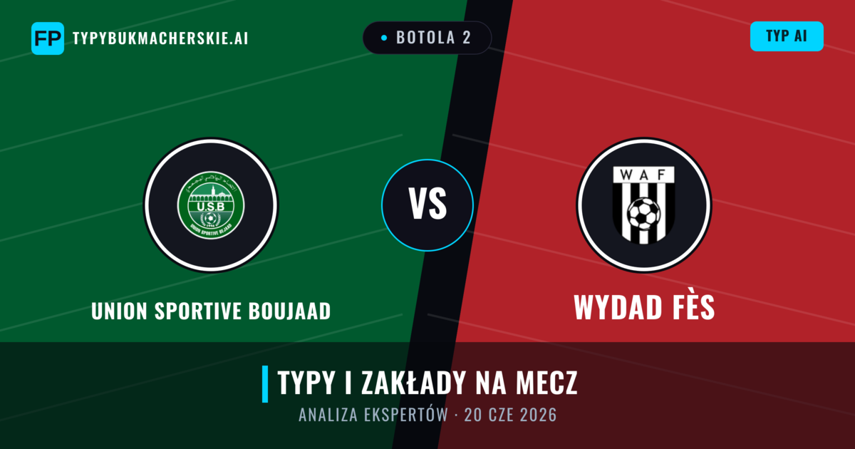 Union Sportive Boujaad vs Wydad Fès — typy i zapowiedź meczu