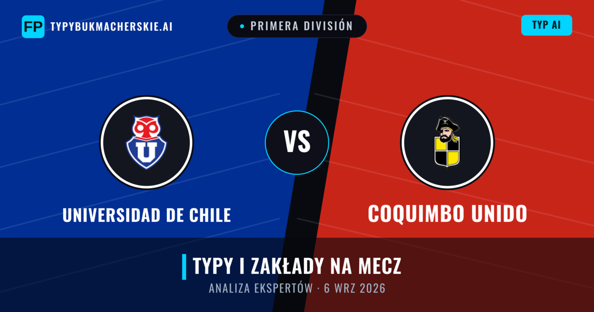 Universidad de Chile vs Coquimbo Unido — typy i zapowiedź meczu