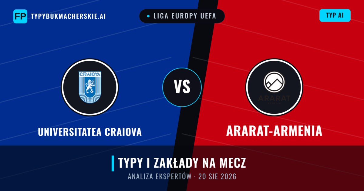 Universitatea Craiova vs Ararat-Armenia — typy i zapowiedź meczu