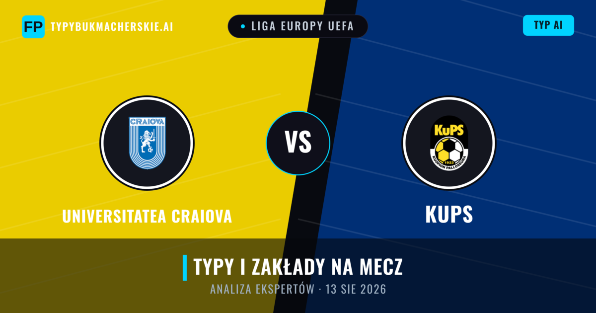 Universitatea Craiova vs KuPS — typy i zapowiedź meczu