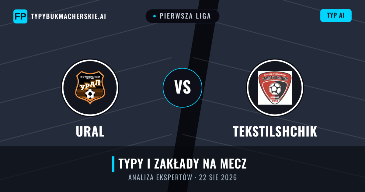Ural vs Tekstilshchik — typy i zapowiedź meczu