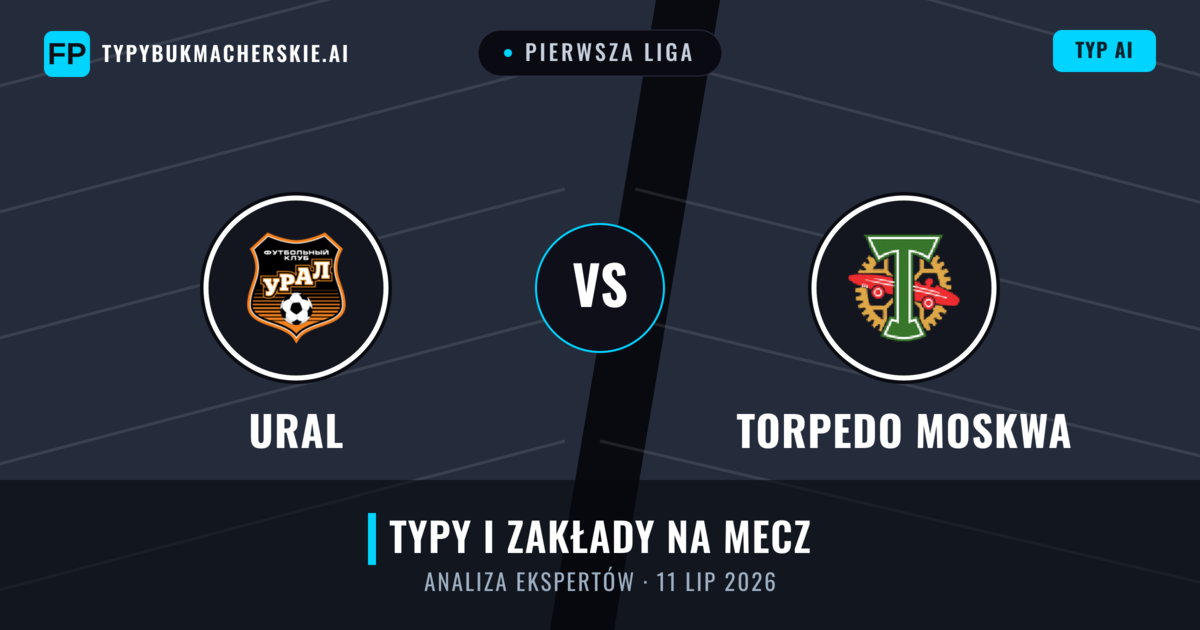 Ural vs Torpedo Moskwa — typy i zapowiedź meczu