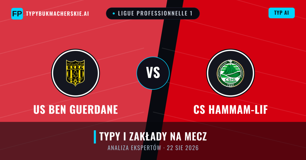 US Ben Guerdane vs CS Hammam-Lif — typy i zapowiedź meczu