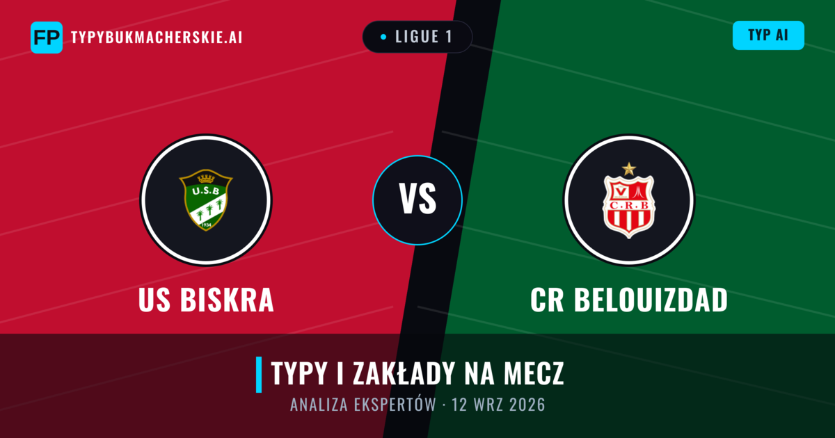 US Biskra vs CR Belouizdad — typy i zapowiedź meczu
