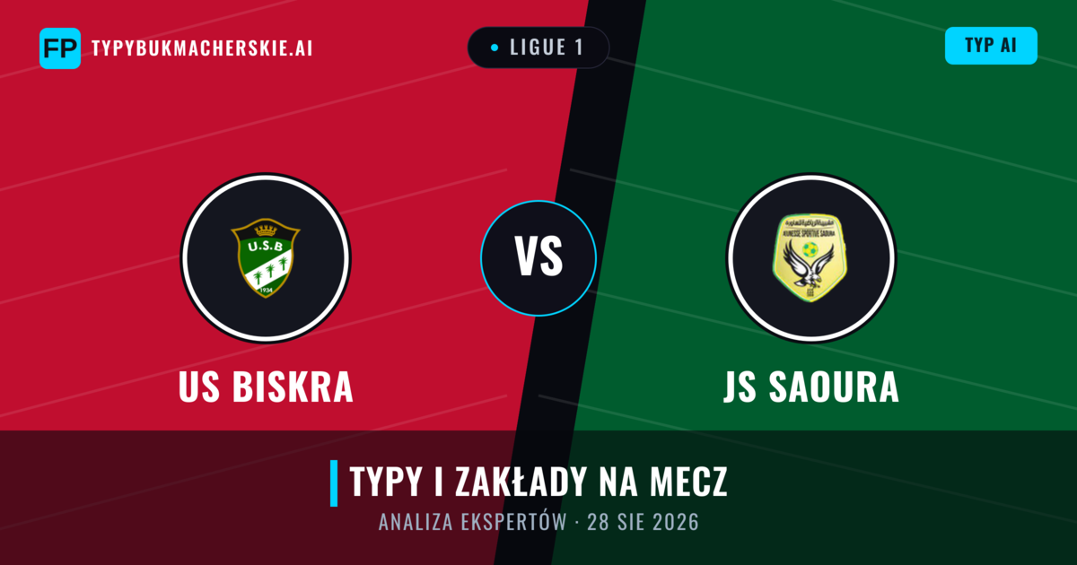 US Biskra vs JS Saoura — typy i zapowiedź meczu