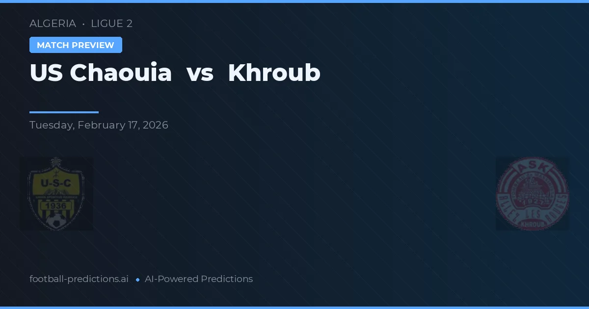 US Chaouia vs Khroub — typy i zapowiedź meczu