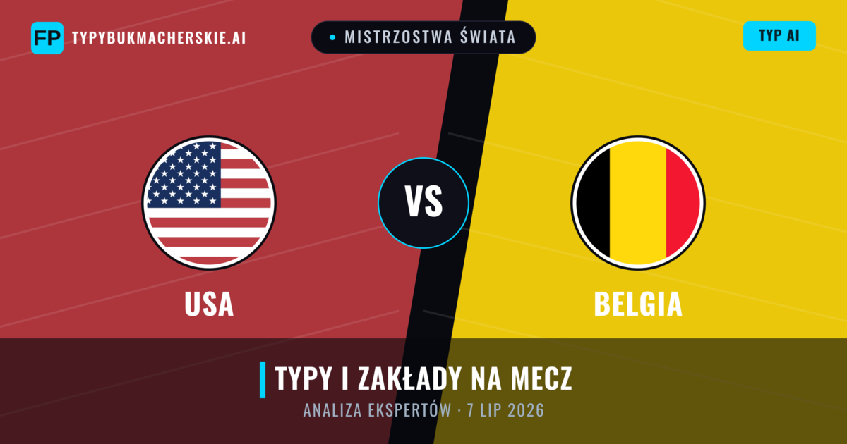 USA vs Belgia — typy i zapowiedź meczu