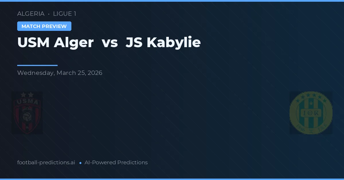 USM Algier vs JS Kabylie — typy i zapowiedź meczu
