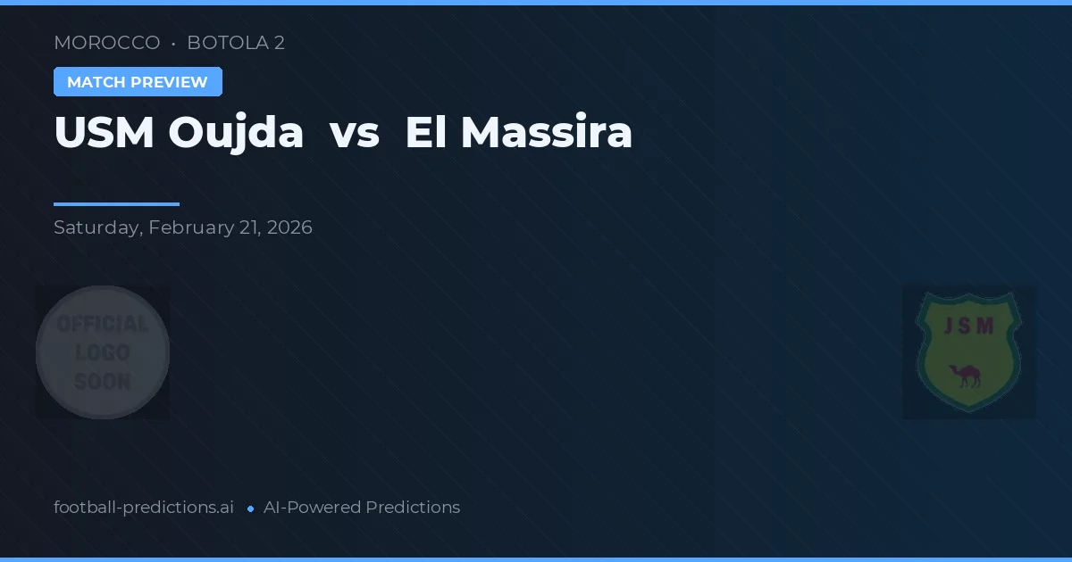 USM Oujda vs El Massira — typy i zapowiedź meczu