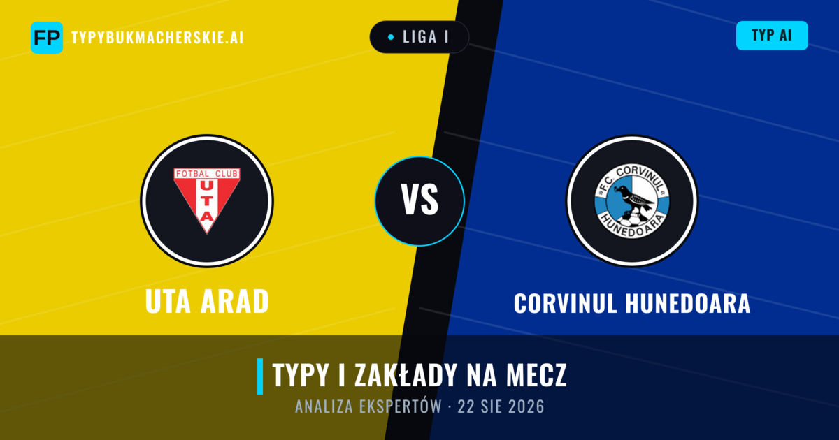 UTA Arad vs Corvinul Hunedoara — typy i zapowiedź meczu