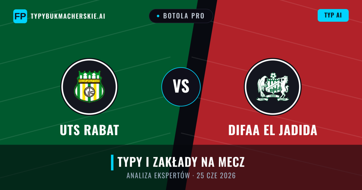 UTS Rabat vs Difaa EL Jadida — typy i zapowiedź meczu