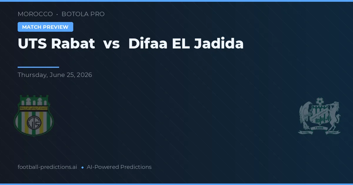 UTS Rabat vs Difaa EL Jadida — typy i zapowiedź meczu