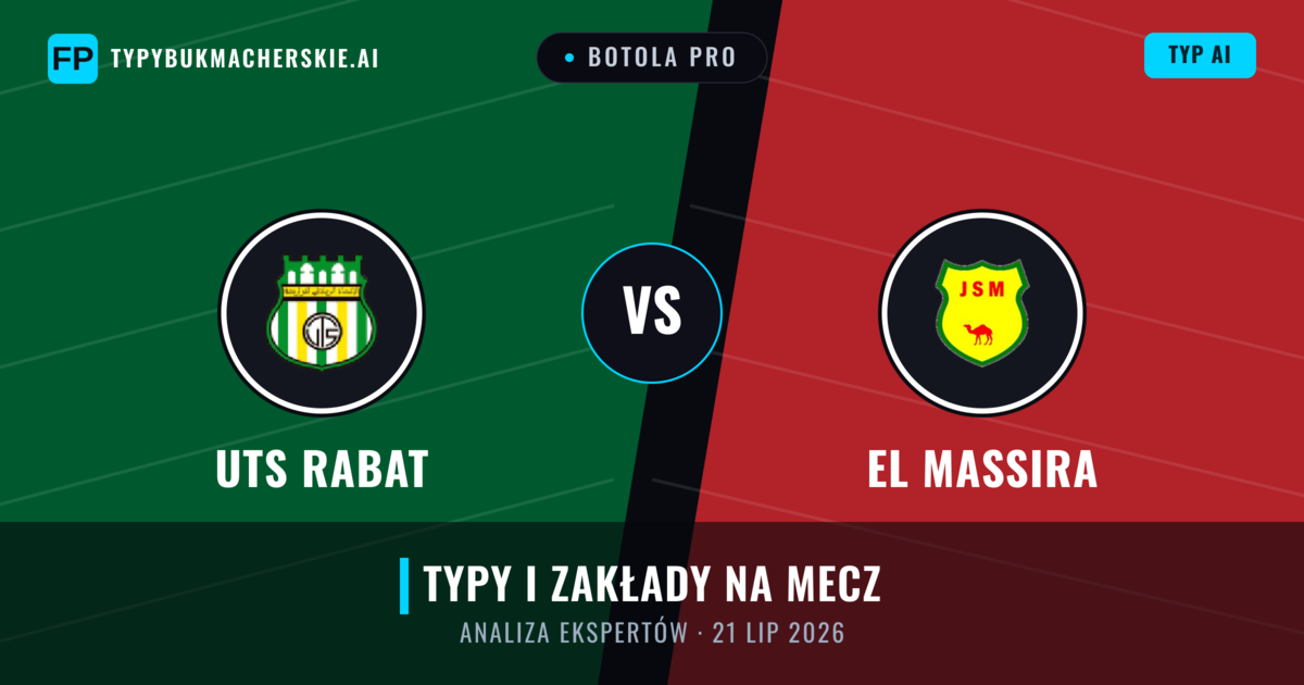 UTS Rabat vs El Massira — typy i zapowiedź meczu