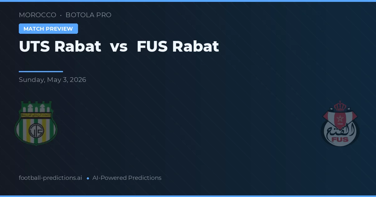 UTS Rabat vs FUS Rabat — typy i zapowiedź meczu