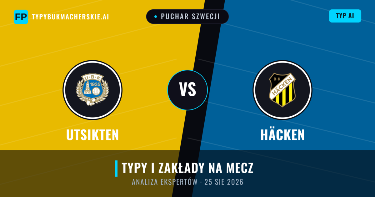 Utsikten vs Häcken — typy i zapowiedź meczu