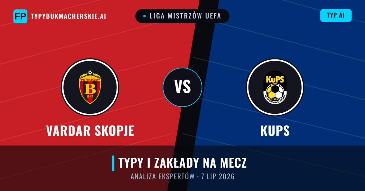 Vardar Skopje vs KuPS — typy i zapowiedź meczu