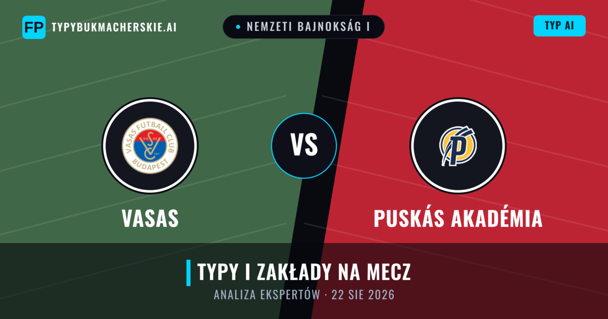Vasas vs Puskás Akadémia — typy i zapowiedź meczu
