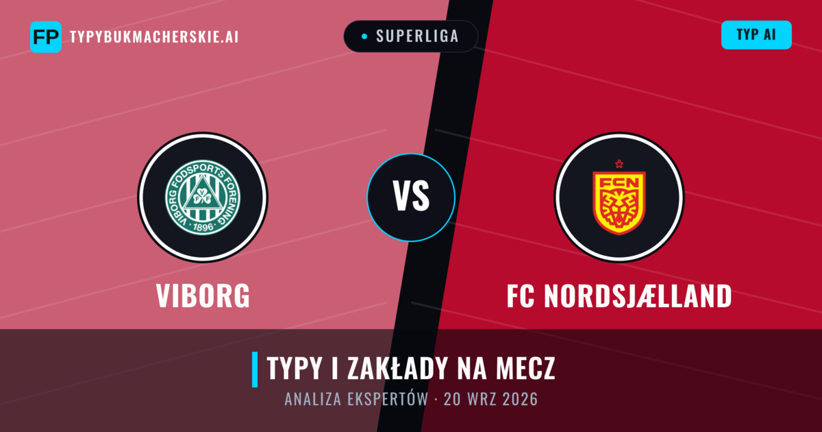 Viborg vs FC Nordsjælland — typy i zapowiedź meczu