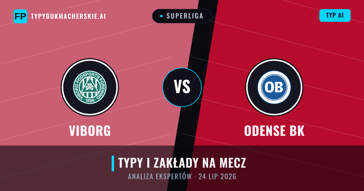Viborg vs Odense BK — typy i zapowiedź meczu