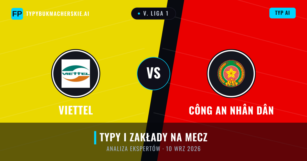 Viettel vs Công An Nhân Dân — typy i zapowiedź meczu