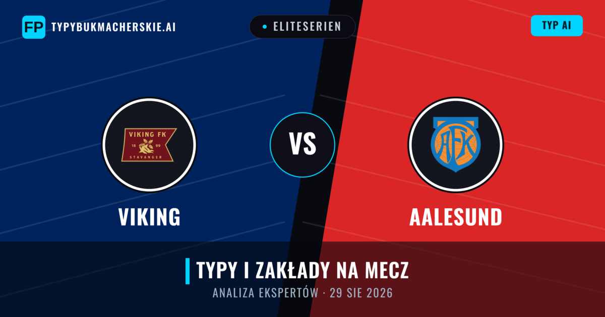 Viking vs Aalesund — typy i zapowiedź meczu