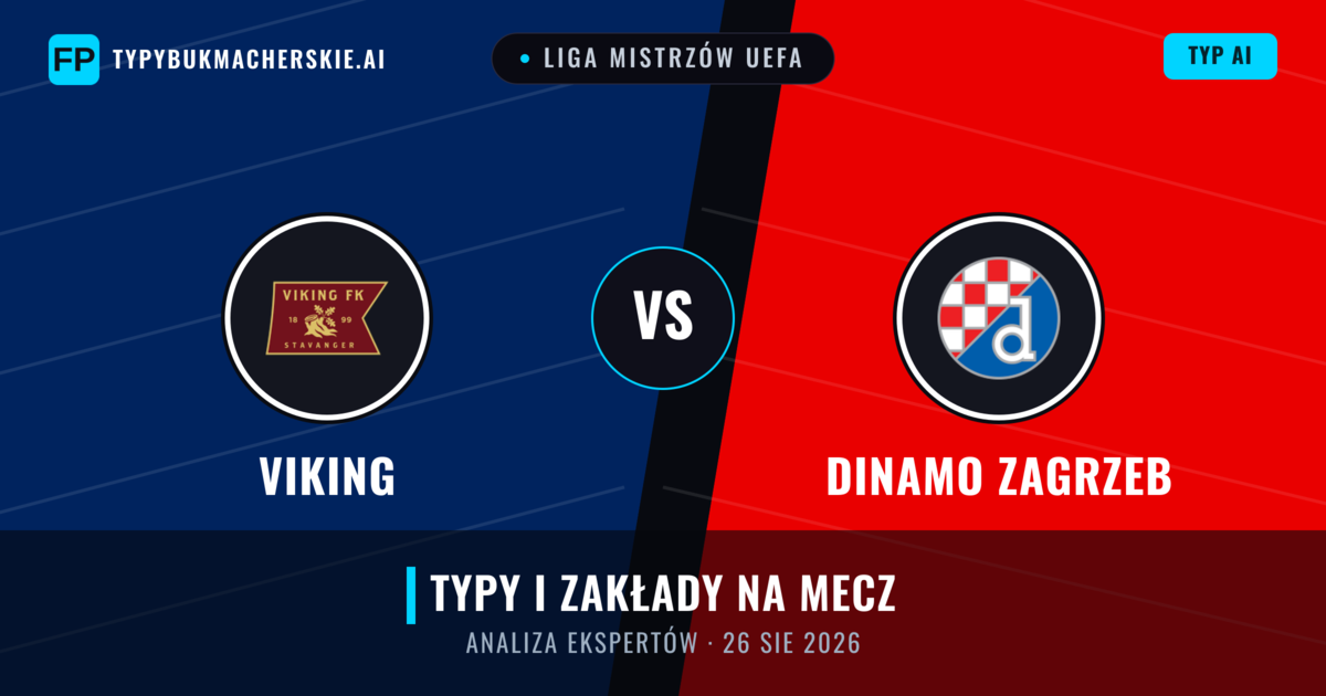 Viking vs Dinamo Zagrzeb — typy i zapowiedź meczu