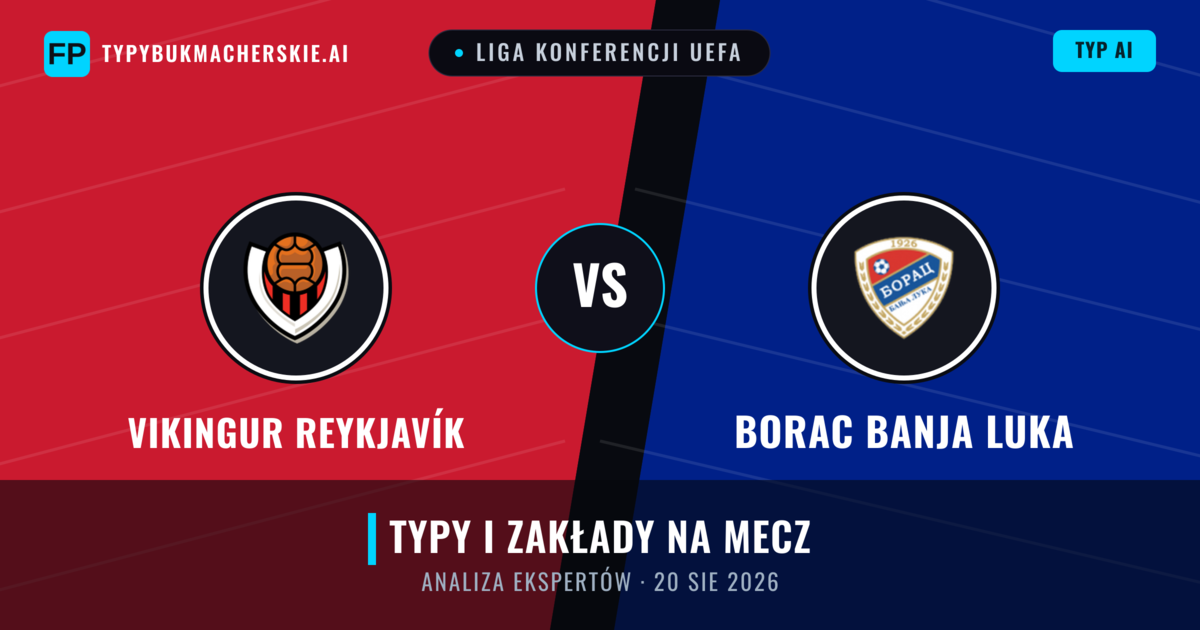 Vikingur Reykjavík vs Borac Banja Luka — typy i zapowiedź meczu