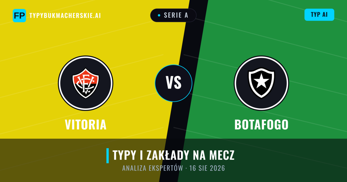 Vitoria vs Botafogo — typy i zapowiedź meczu