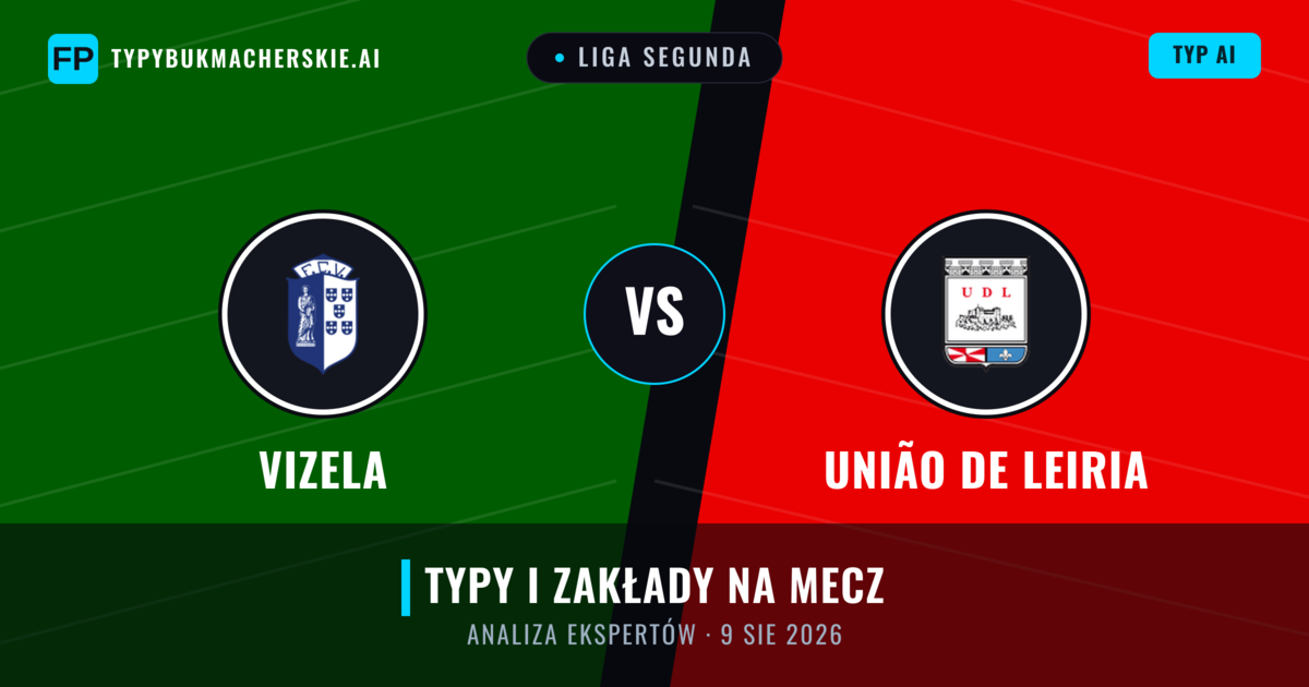 Vizela vs União de Leiria — typy i zapowiedź meczu