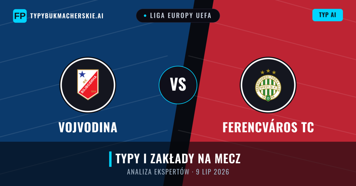 Vojvodina vs Ferencváros TC — typy i zapowiedź meczu