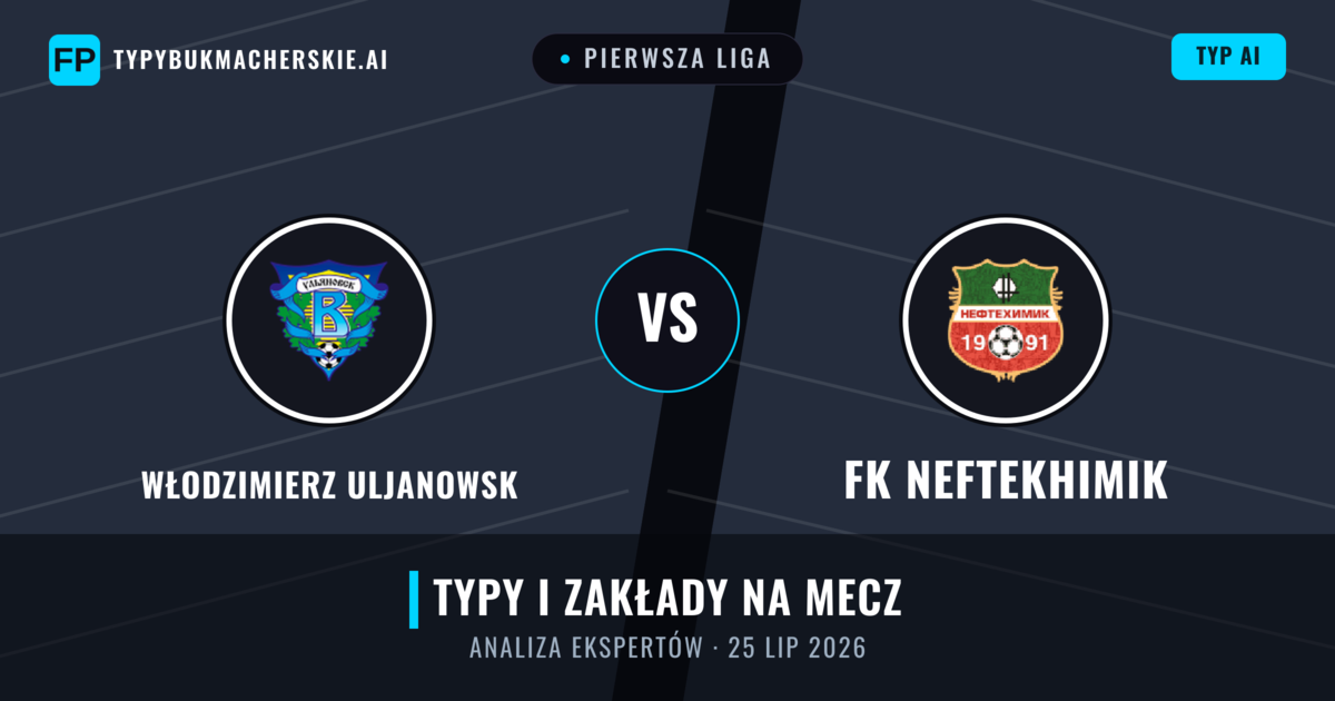 Włodzimierz Uljanowsk vs FK Neftekhimik — typy i zapowiedź meczu