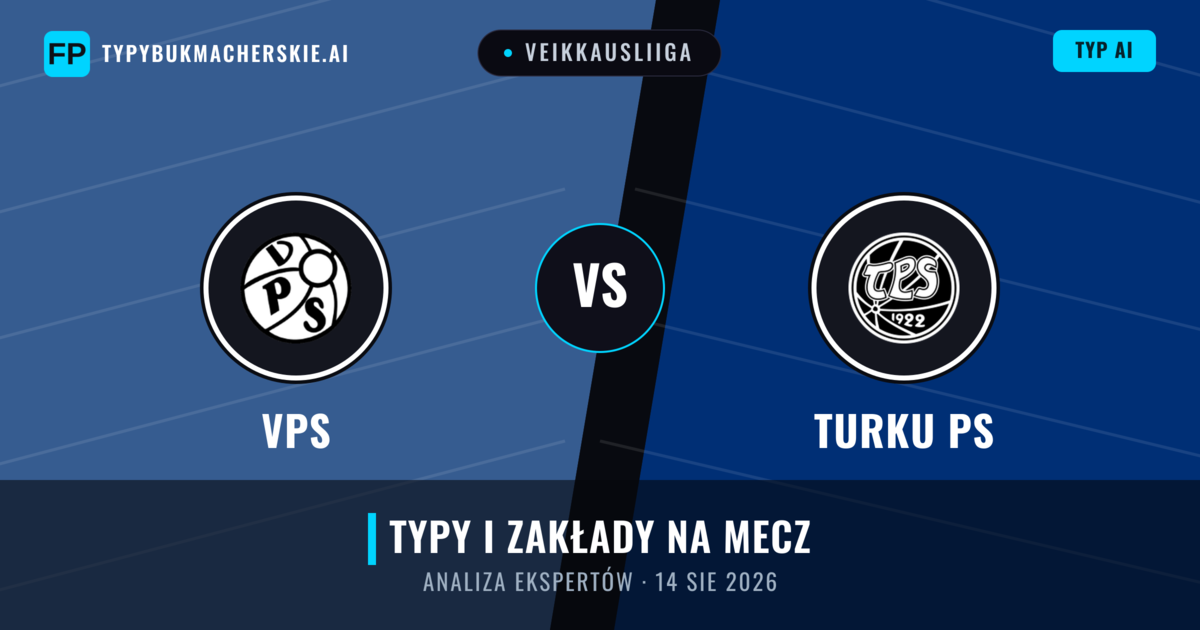 VPS vs Turku PS — typy i zapowiedź meczu