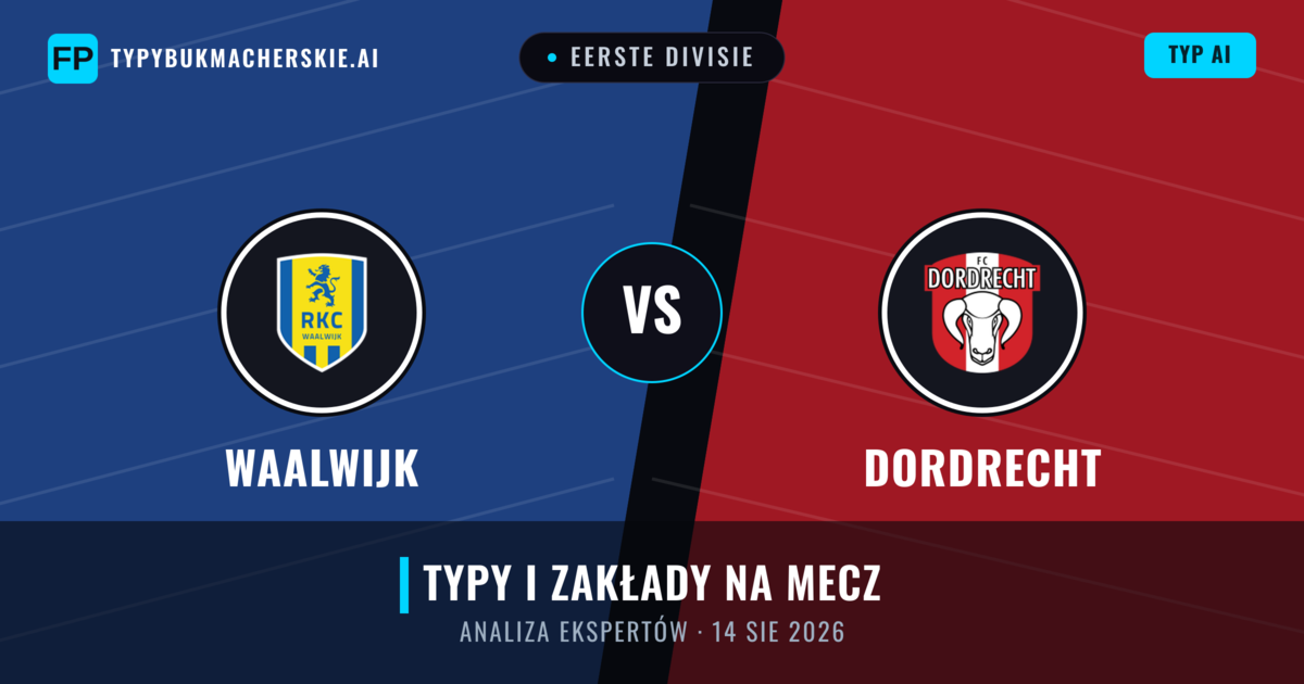 Waalwijk vs Dordrecht — typy i zapowiedź meczu