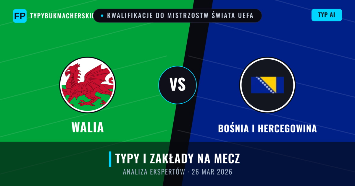 Walia vs Bośnia i Hercegowina — typy i zapowiedź meczu