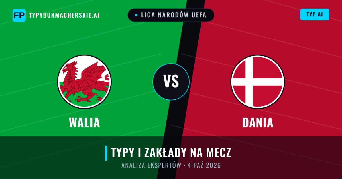 Walia vs Dania — typy i zapowiedź meczu