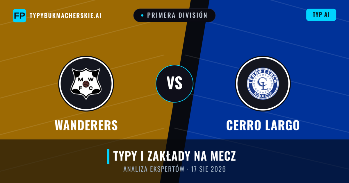 Wanderers vs Cerro Largo — typy i zapowiedź meczu