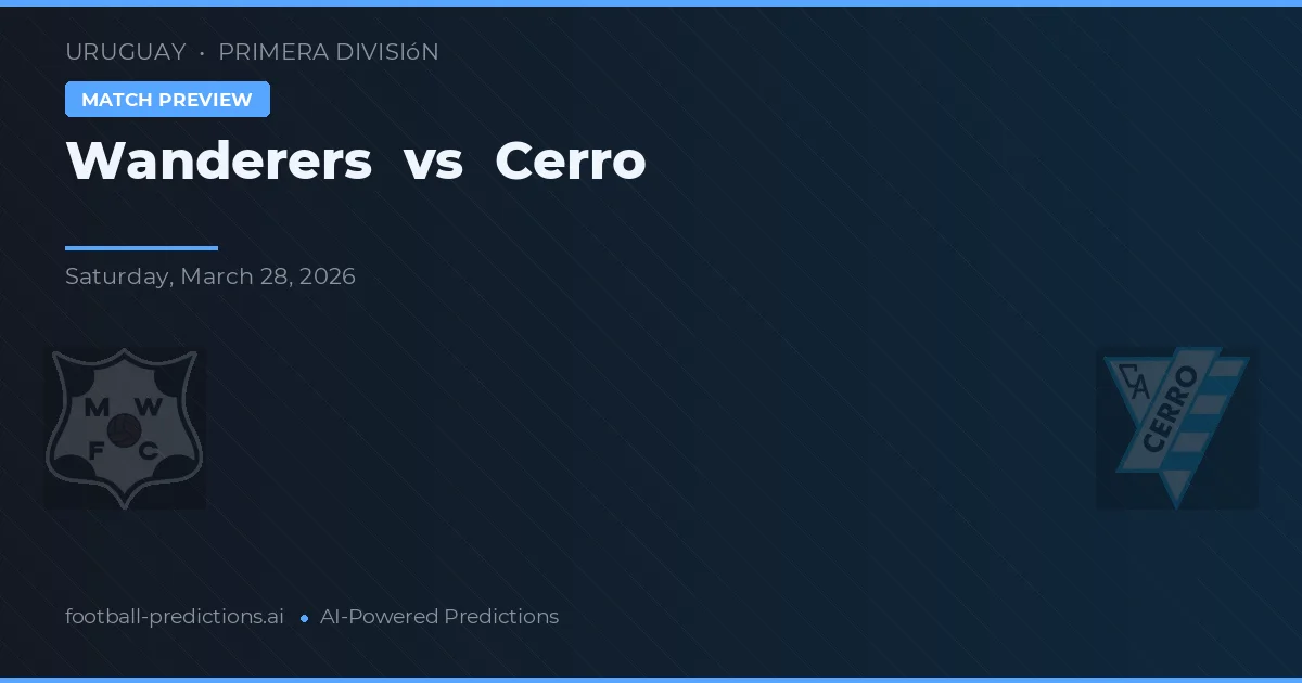 Wanderers vs Cerro — typy i zapowiedź meczu