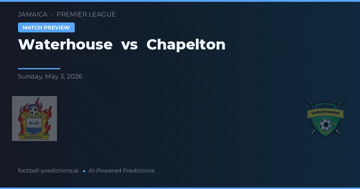 Waterhouse vs Chapelton — typy i zapowiedź meczu