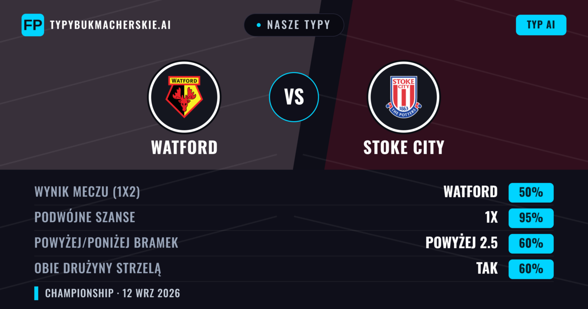 Nasze typy: Watford vs Stoke City — Remis (50%); Powyżej 2.5; Obie drużyny strzelą: Tak