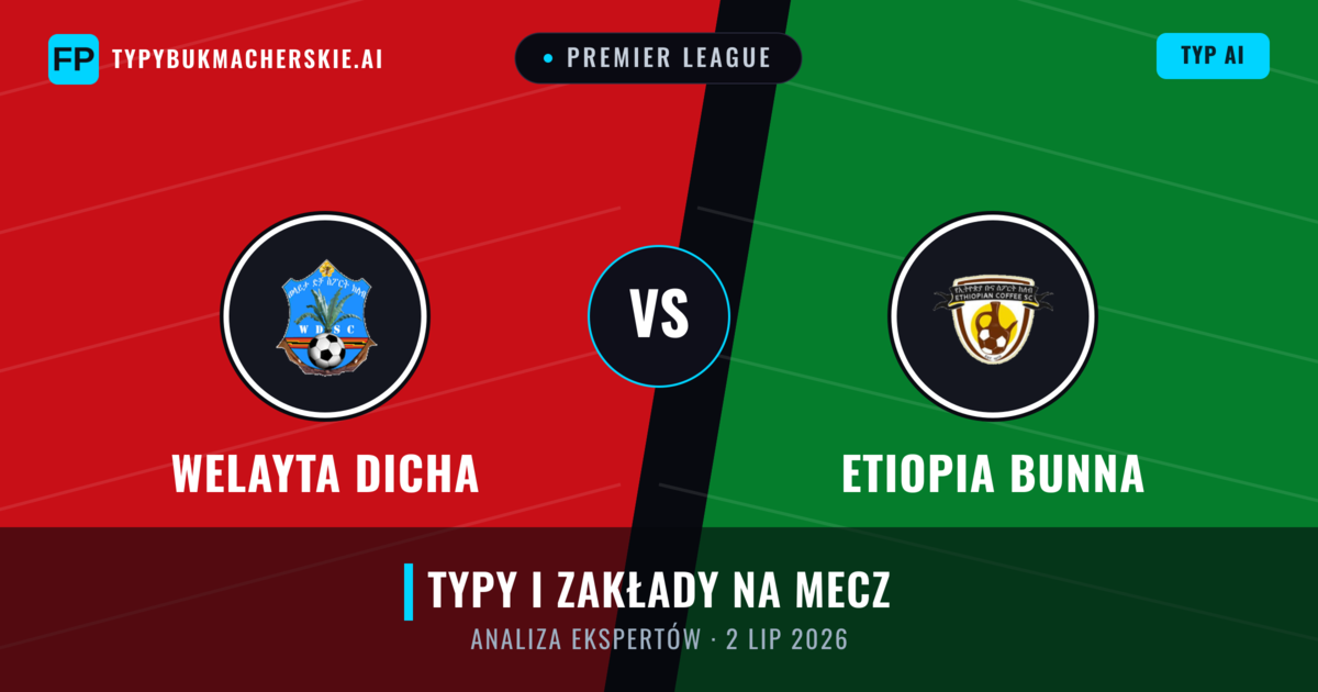 Welayta Dicha vs Etiopia Bunna — typy i zapowiedź meczu