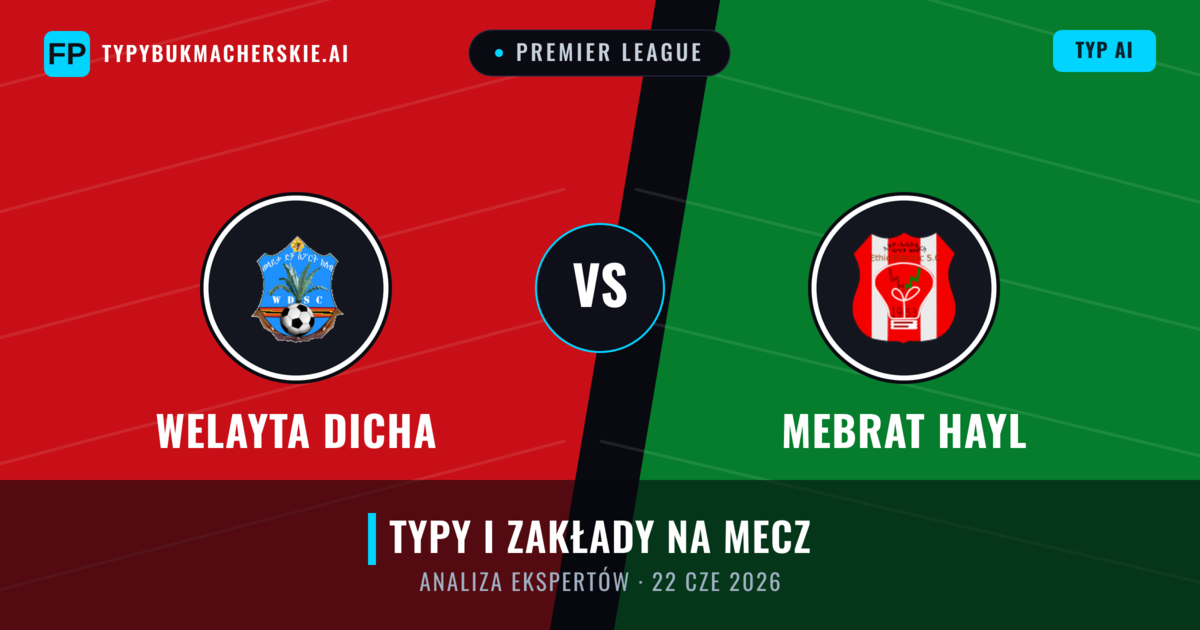 Welayta Dicha vs Mebrat Hayl — typy i zapowiedź meczu