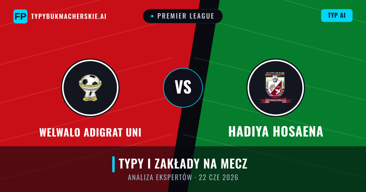 Welwalo Adigrat Uni vs Hadiya Hosaena — typy i zapowiedź meczu