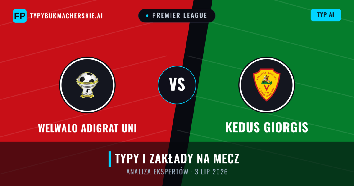 Welwalo Adigrat Uni vs Kedus Giorgis — typy i zapowiedź meczu