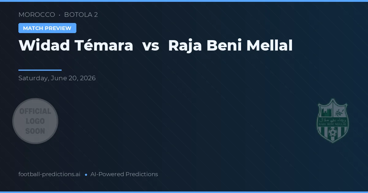 Widad Témara vs Raja Beni Mellal — typy i zapowiedź meczu