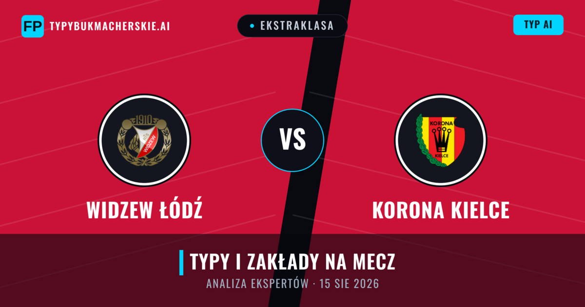 Widzew Łódź vs Korona Kielce — typy i zapowiedź meczu