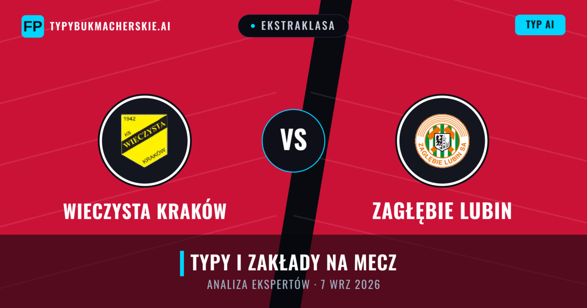 Wieczysta Kraków vs Zagłębie Lubin — typy i zapowiedź meczu