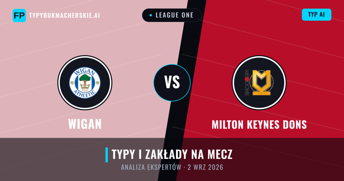 Wigan vs Milton Keynes Dons — typy i zapowiedź meczu
