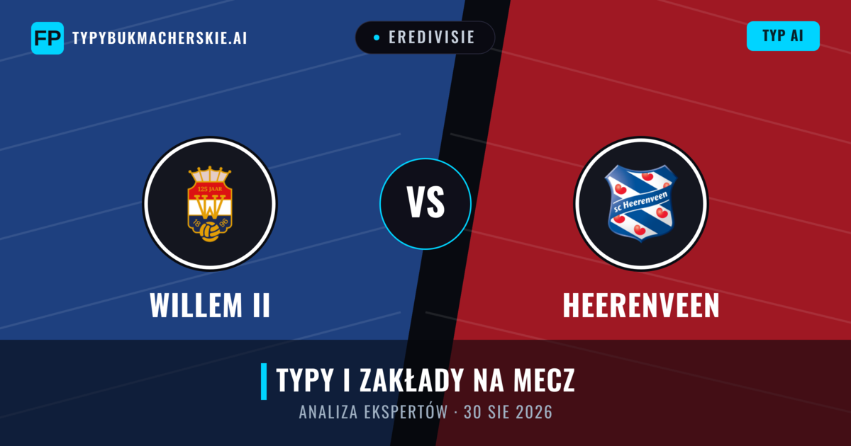 Willem II vs Heerenveen — typy i zapowiedź meczu